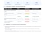 generative SEO  ai optimization for chatgpt, gemini, google ai